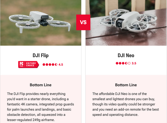 DJI Flip vs. Neo: Which Beginner Drone Is Better?