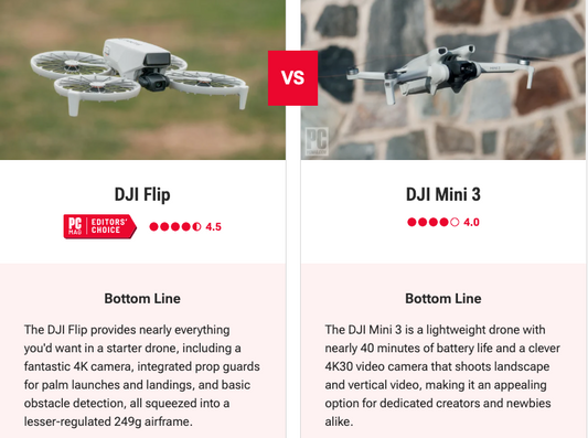 DJI Flip vs. Mini 3: Which Beginner Drone Is Better?