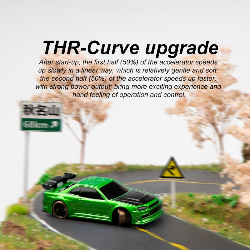 RC Drift Car Turbo Racing 1:76 C64 With Gyro Radio Full Proportional Mini RC Car Toys RTR