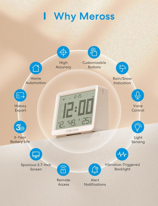 Meross Matter Smart Temperature and Humidity Sensor, MS130