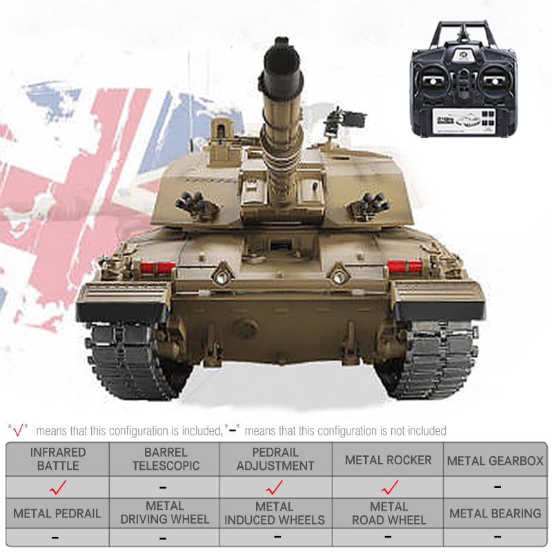 Heng Long 3908 U.K Challenger 2 Main Battle Tank 1/16 Spin Turret Upgrade Metal RC Tank Toys