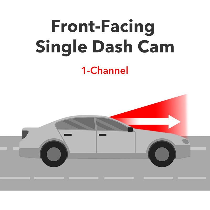 4K Front and Rear Dash Cam For Cars 5G WIFI Car Security Camera F7N Series