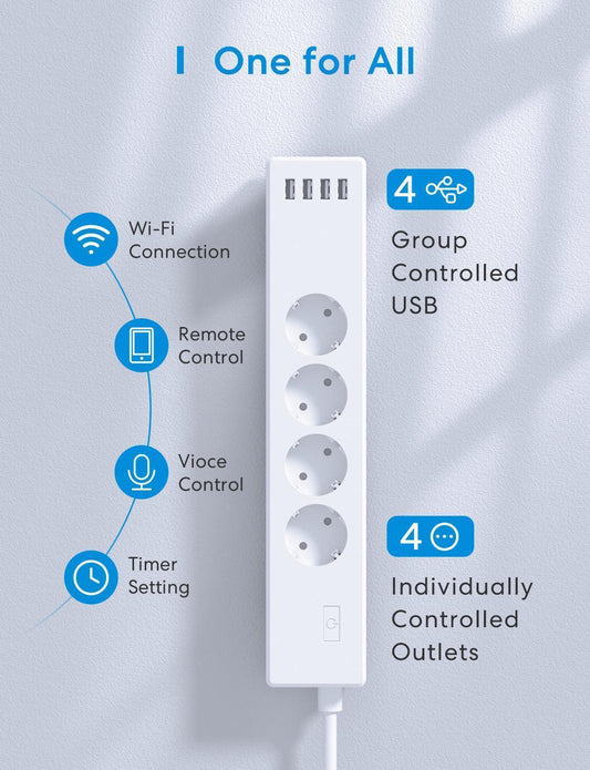 Meross Smart Power Strip, 4 AC 4 USB, MSS425FHK, (EU Version)