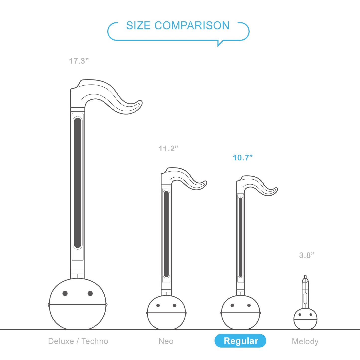 Otamatone Sanrio (Aggretsuko Sweet)