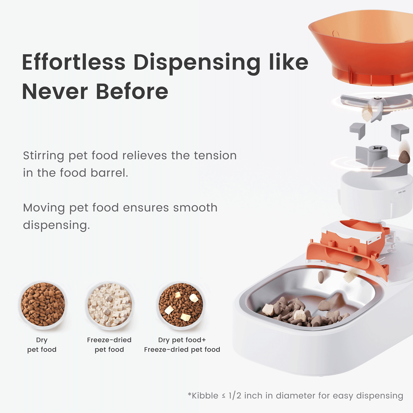 Smart Feeder & Water Fountain Pro