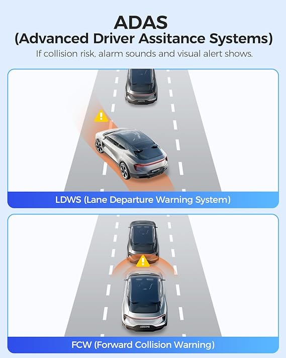 AZDOME M17 1CH Dash Cam 1080P with ADAS 3" Screen 24H Parking Mode