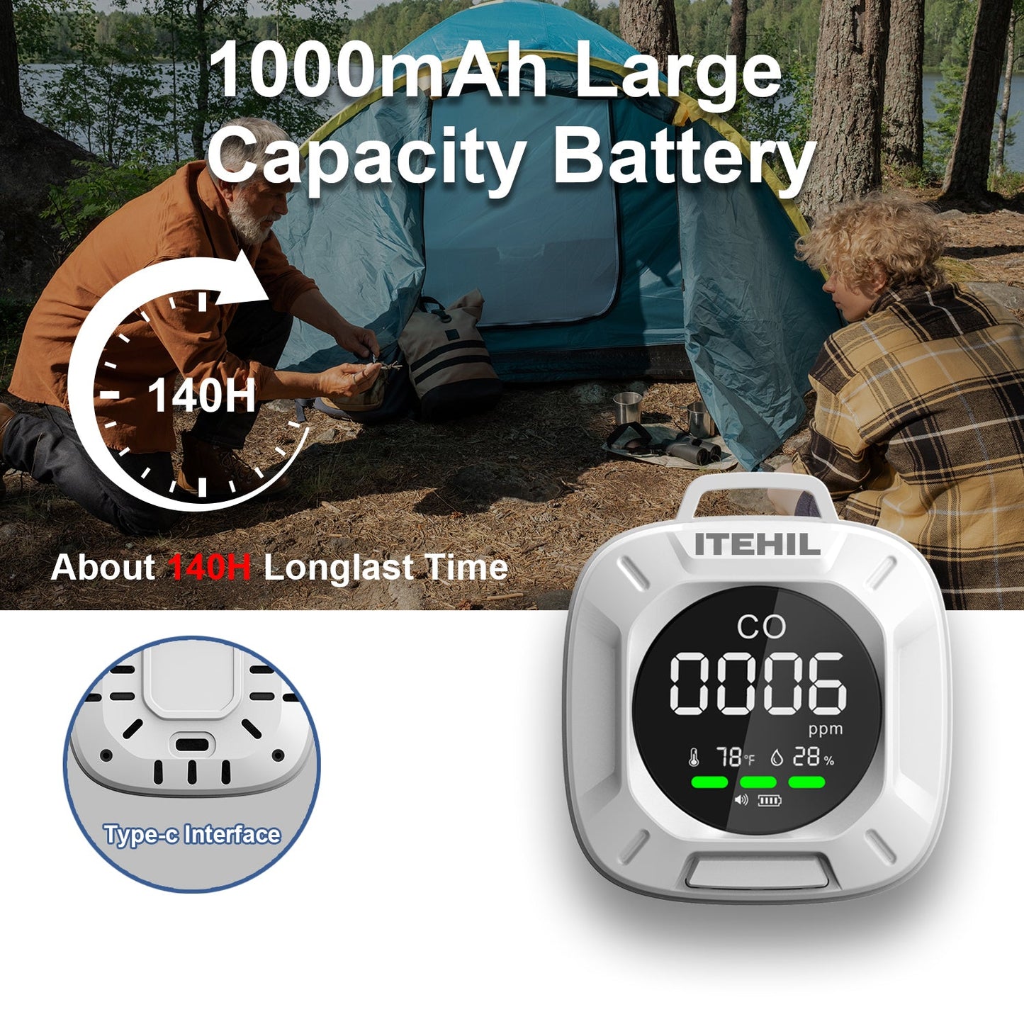ITEHIL Portable 3-in-1 Carbon Monoxide Detector