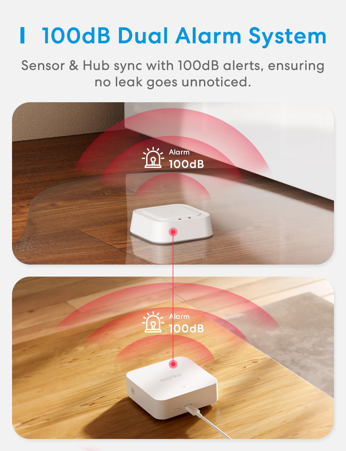 Meross New Smart Water Leak Sensor Kit, MS405HHK