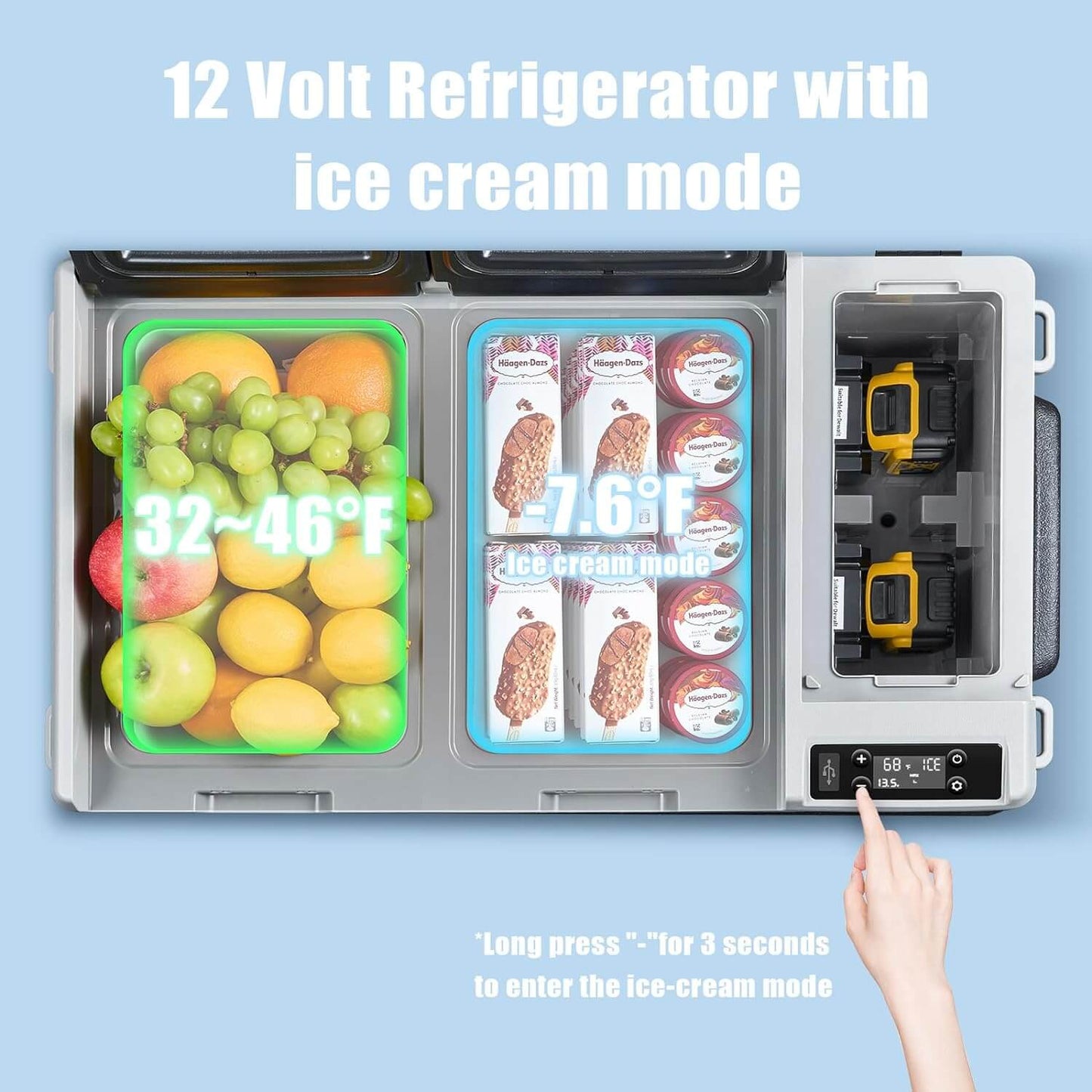 BODEGACOOLER 12 Volt Car Refrigerator Dual Zone Dual Doors 36QT