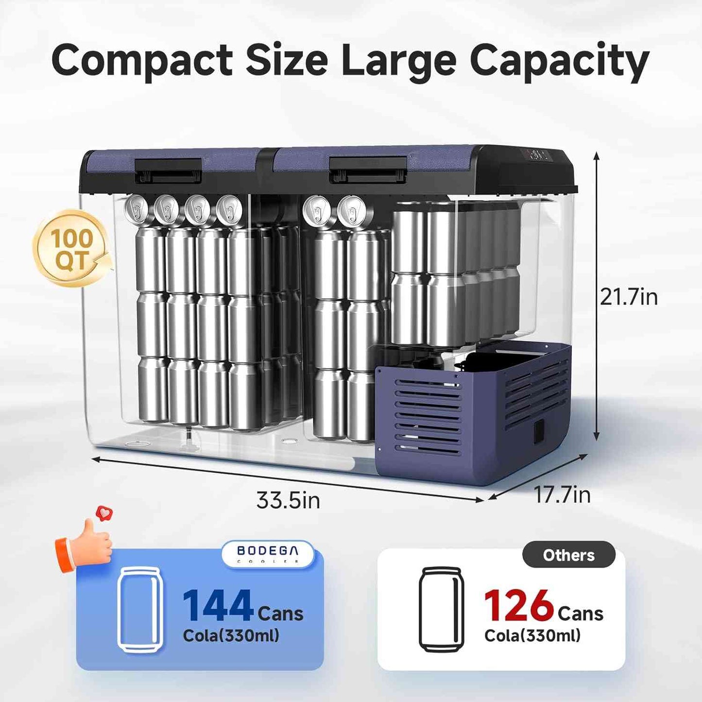 BODEGACOOLER 12 Volt Refrigerator 100QT/95L IPX4 Rating Water Resistant Dual Zone