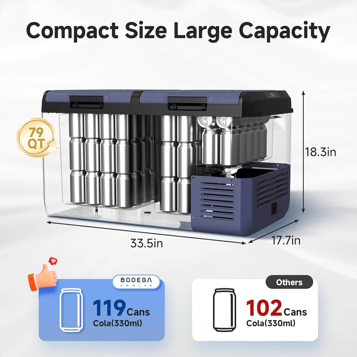 BODEGACOOLER 12 Volt Refrigerator 79QT/75L IPX4 Rating Water Resistant Dual Zone