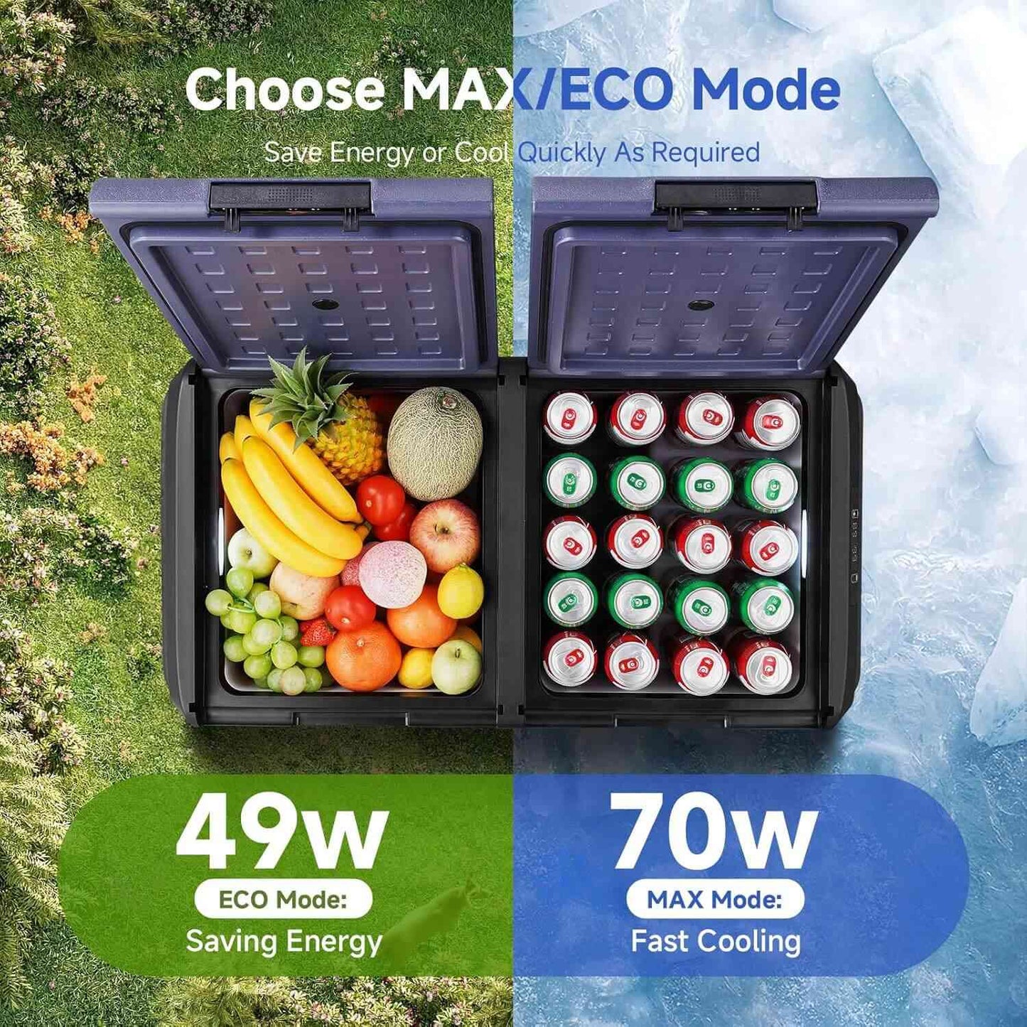 BODEGACOOLER 12 Volt Refrigerator 79QT/75L IPX4 Rating Water Resistant Dual Zone