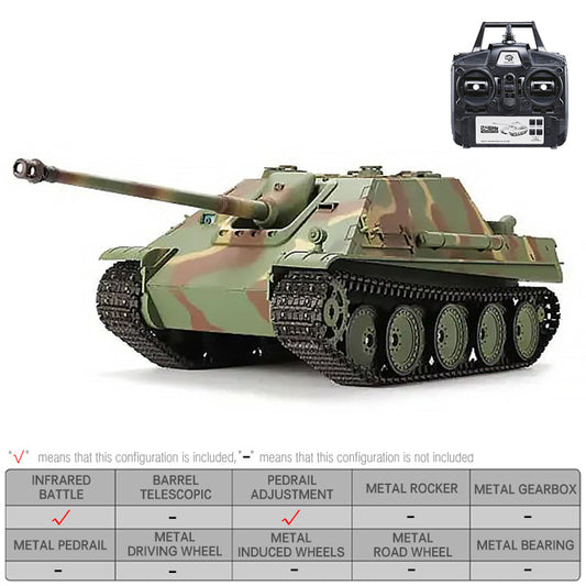 Tanque RC alemán Jagdpanther Heng Long 3869, escala 1/16, mejora de metal, juguetes de tanque RC