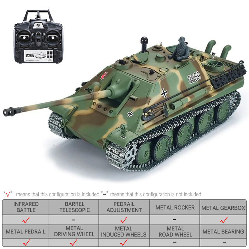 Heng Long 3869 German Jagdpanther RC Tank 1/16 Upgrade Metal RC Tank toys