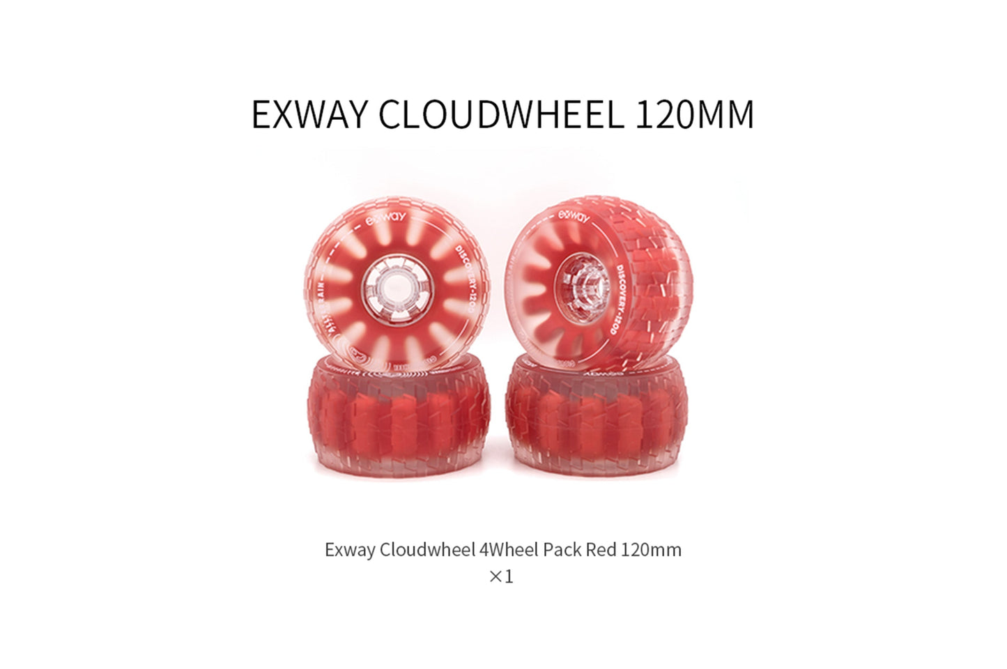 Cloudwheels