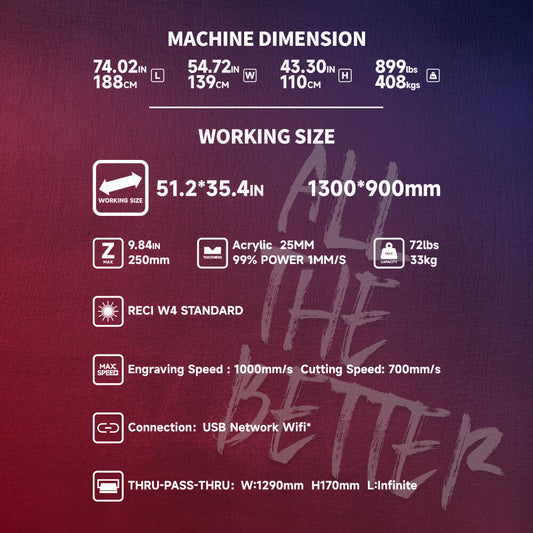 RM1390Pro CO2 Laser cutter