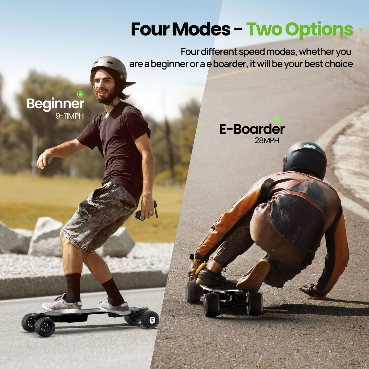 isinwheel V8 1200W Electric Skateboard with Portable Removable Battery & Remote Control