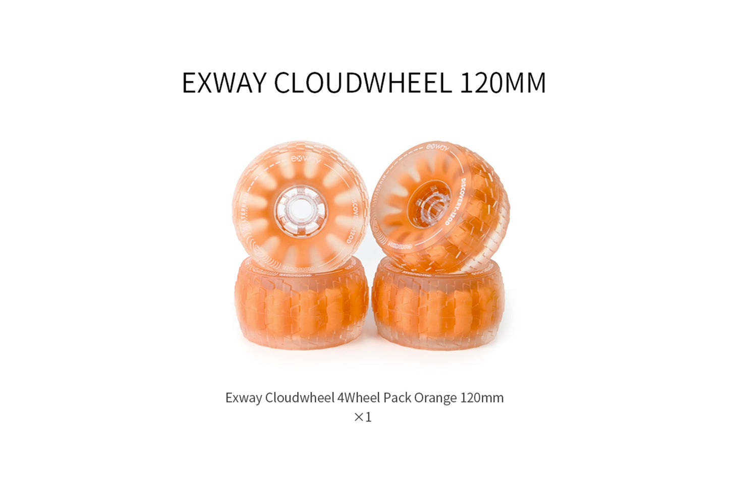 Cloudwheels