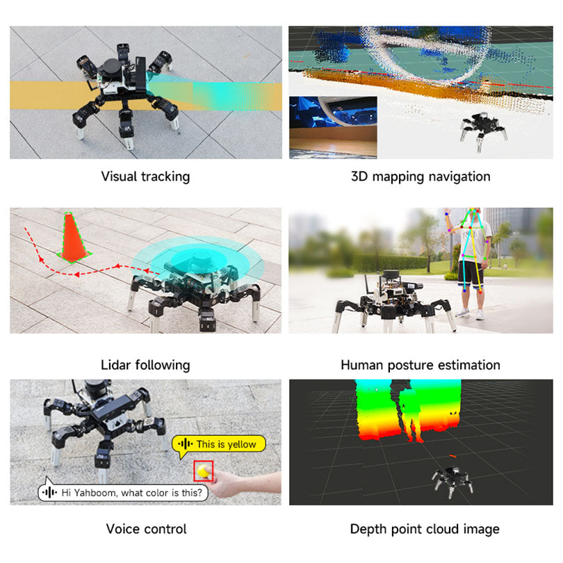 Yahboom 18DOF Muto RS Hexapod Robot ROS2 STEM Education Python Programming Robot for Raspberry Pi 4B and NVIDIA Jetson NANO