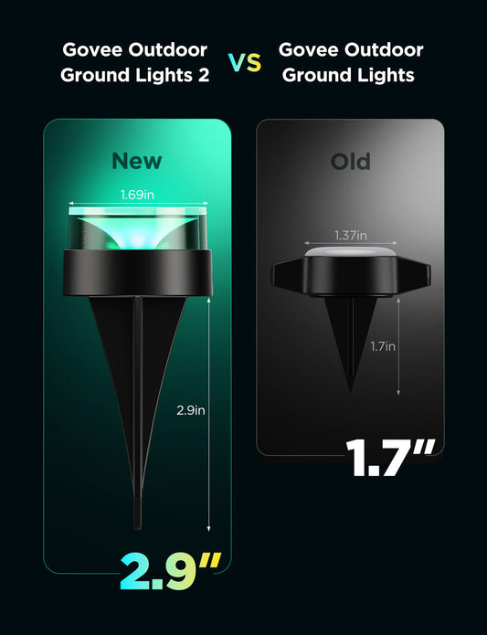 Refurbished Govee Outdoor Ground Lights 2