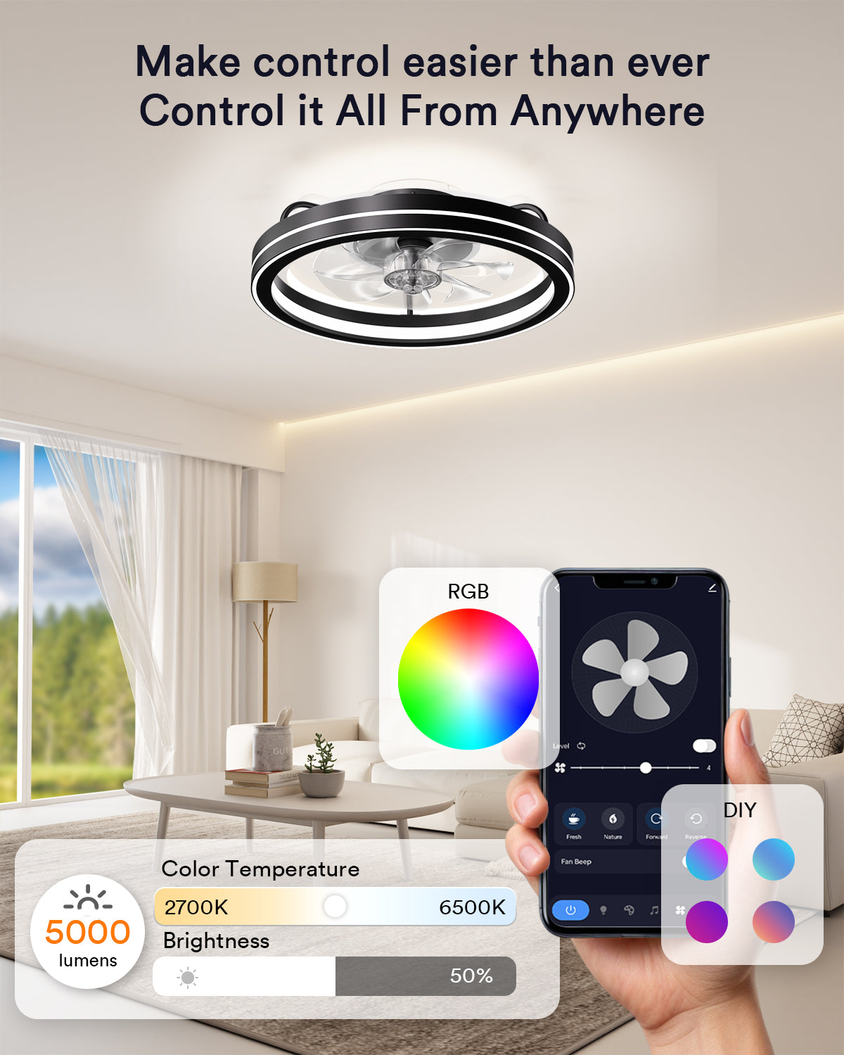 Lumary Smart LED Fan with Night Light