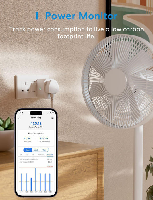 Meross Matter Smart Wi-Fi Plug with Energy Monitor, MSS315MA,2-Pack(UK Version)