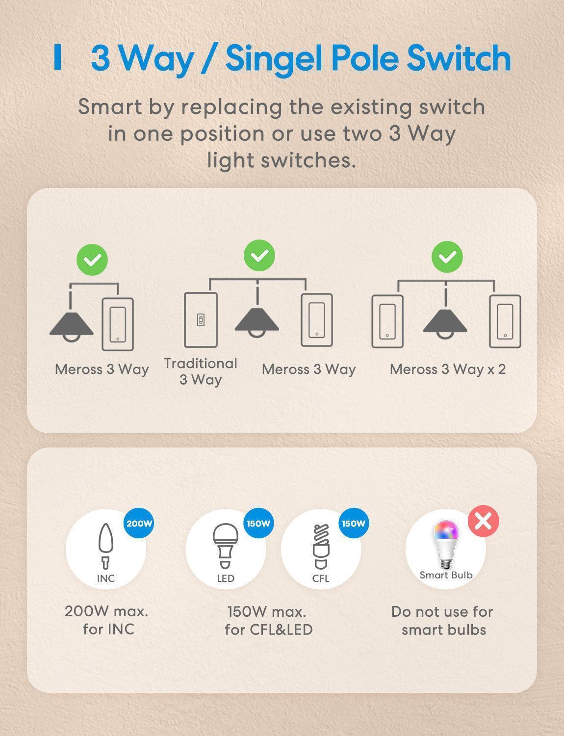Meross 3 Way Smart Light Switch, MSS550HK (US/CA Version)