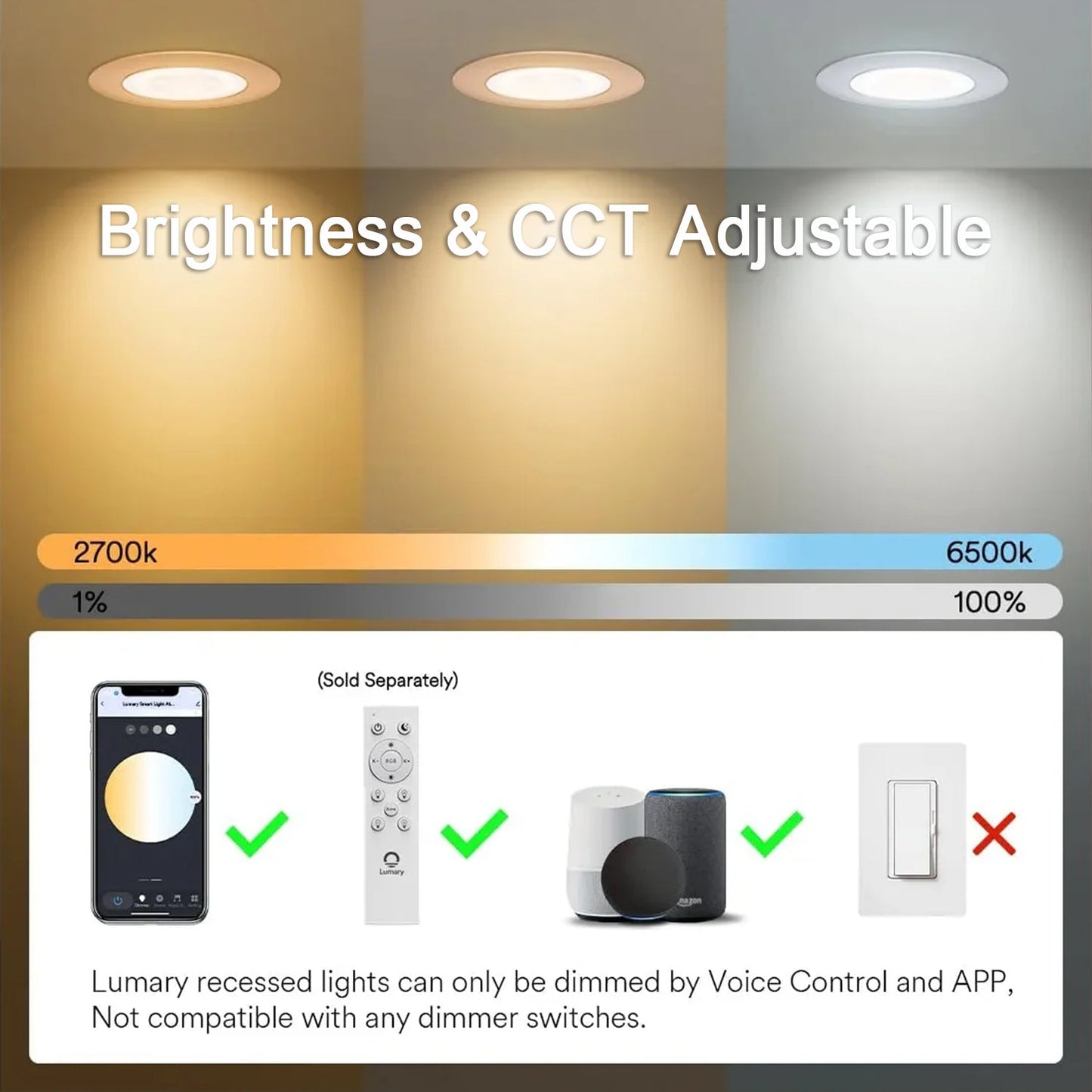 Lumary Smart Wi-Fi Canless Recessed Lights (COLOR/SIZE/PCS)