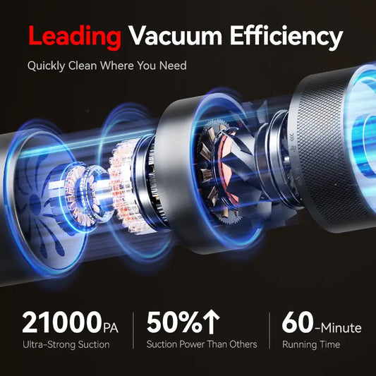REDTIGER Car Vacuum Wireless Portable Handheld 21000PA