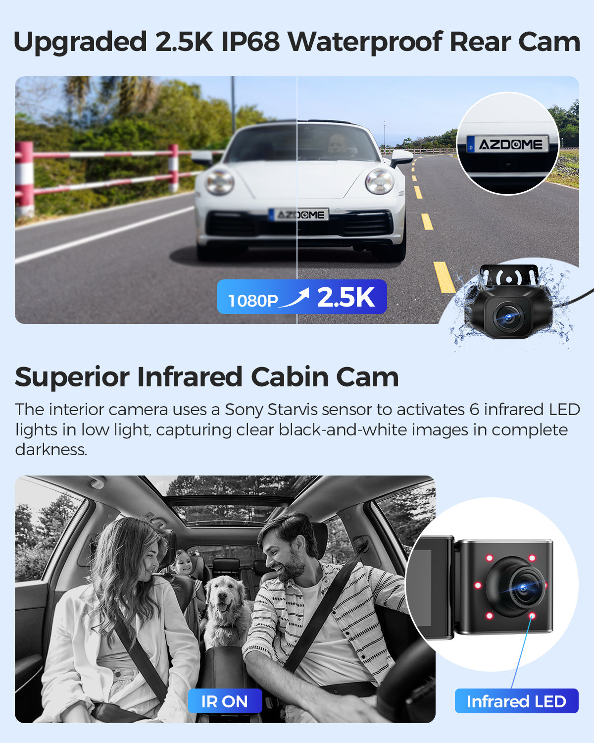 AZDOME M550 Max 3CH Dash Cam 4K with 3.19" Screen WDR Night Vision 24H Parking Mode