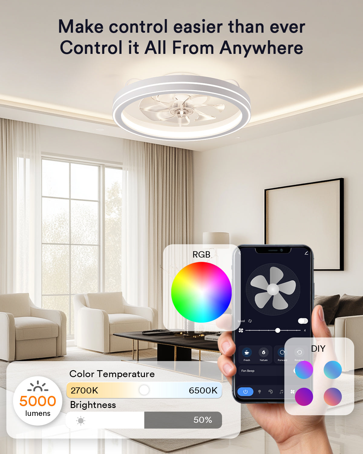 Lumary Smart LED Fan with Night Light