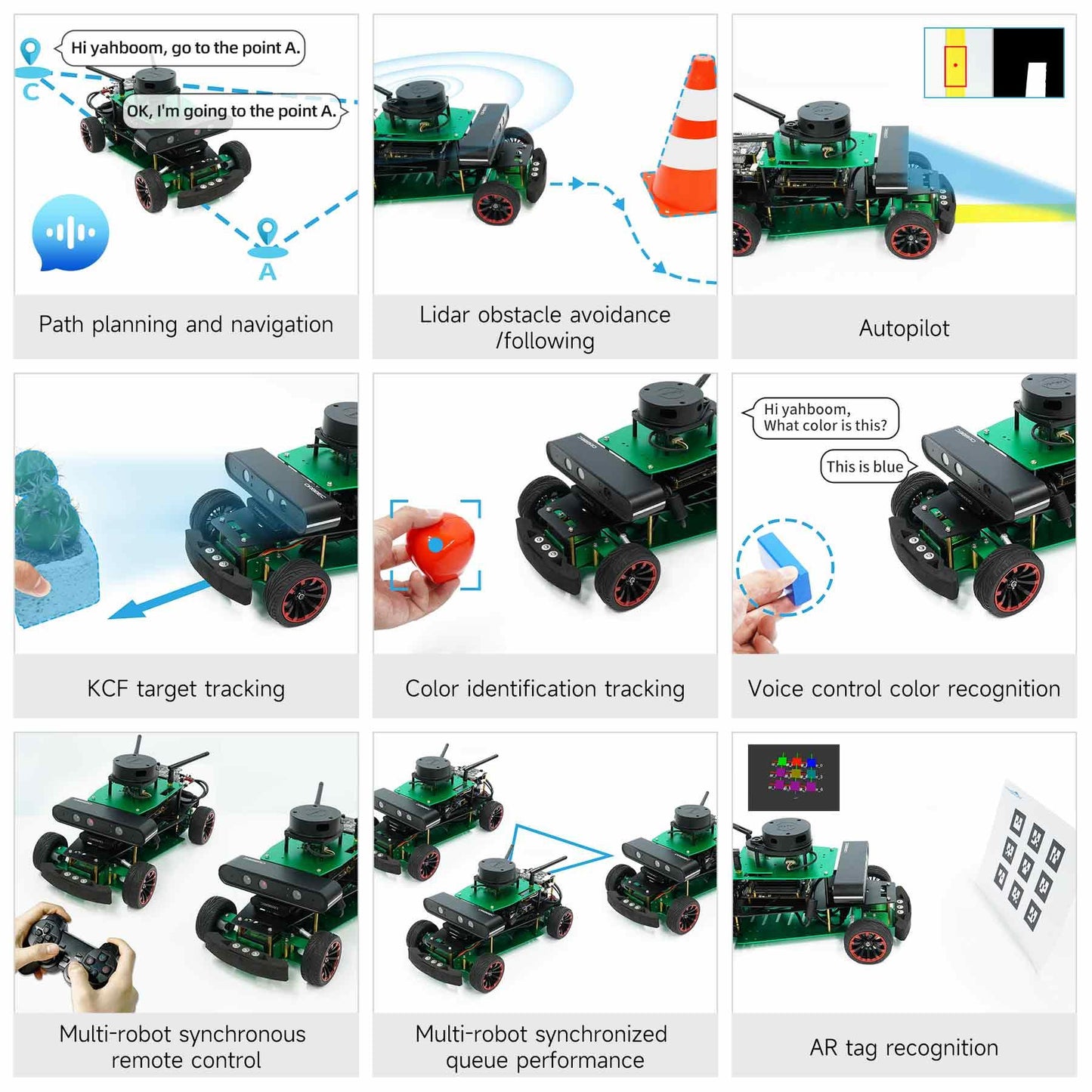 ROSMASTER R2 ROS2 STEM Education Python Programming Robot with Ackermann structure for Jetson NANO 4GB/Orin NANO/Orin NX/RPi 4B(Max Speed:1.8m/s)