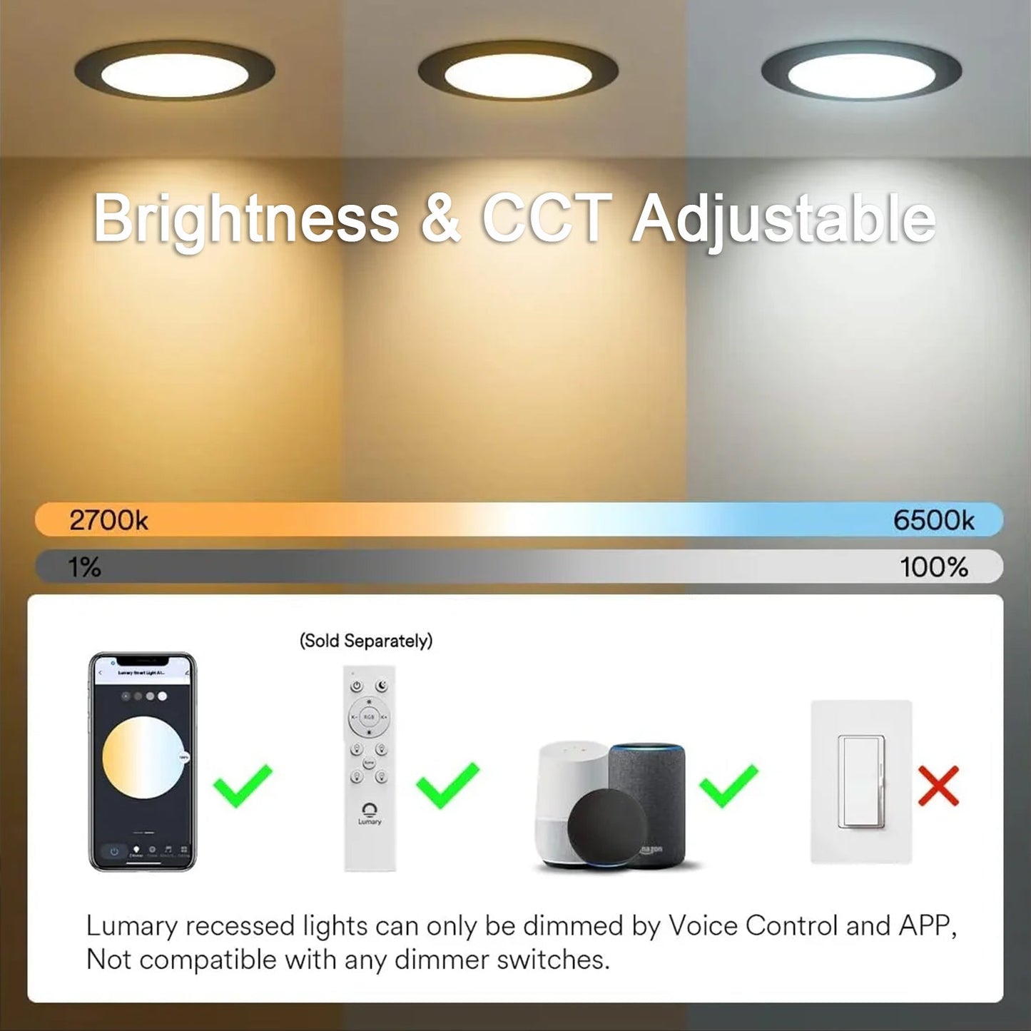 Lumary Smart Wi-Fi Canless Recessed Lights (COLOR/SIZE/PCS)