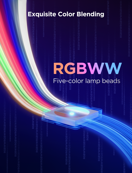 Refurbished Govee Strip Light 2 Pro