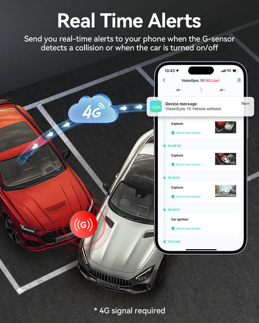 Redtiger VS10 4G Lte Could Storage 2.5K Wireless Parking Alarm Dash Cam