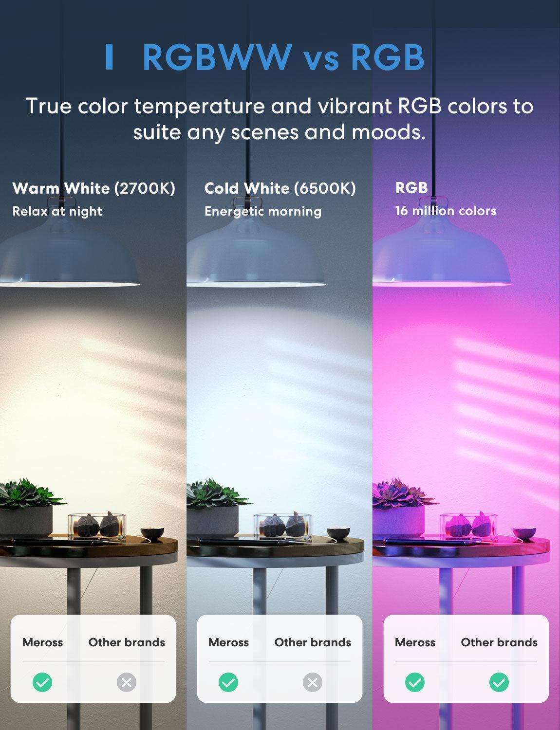 مصباح LED ذكي من Meross Pro، MSL120HK، عبوة من قطعتين (قاعدة E26/E27)