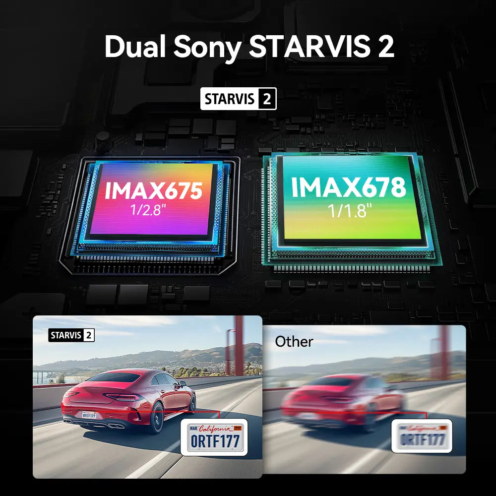 Redtiger F17Elite 3-Channel 4K+2.5K+1080P 24/7 Ultra-Color Wifi6 Dash Cam