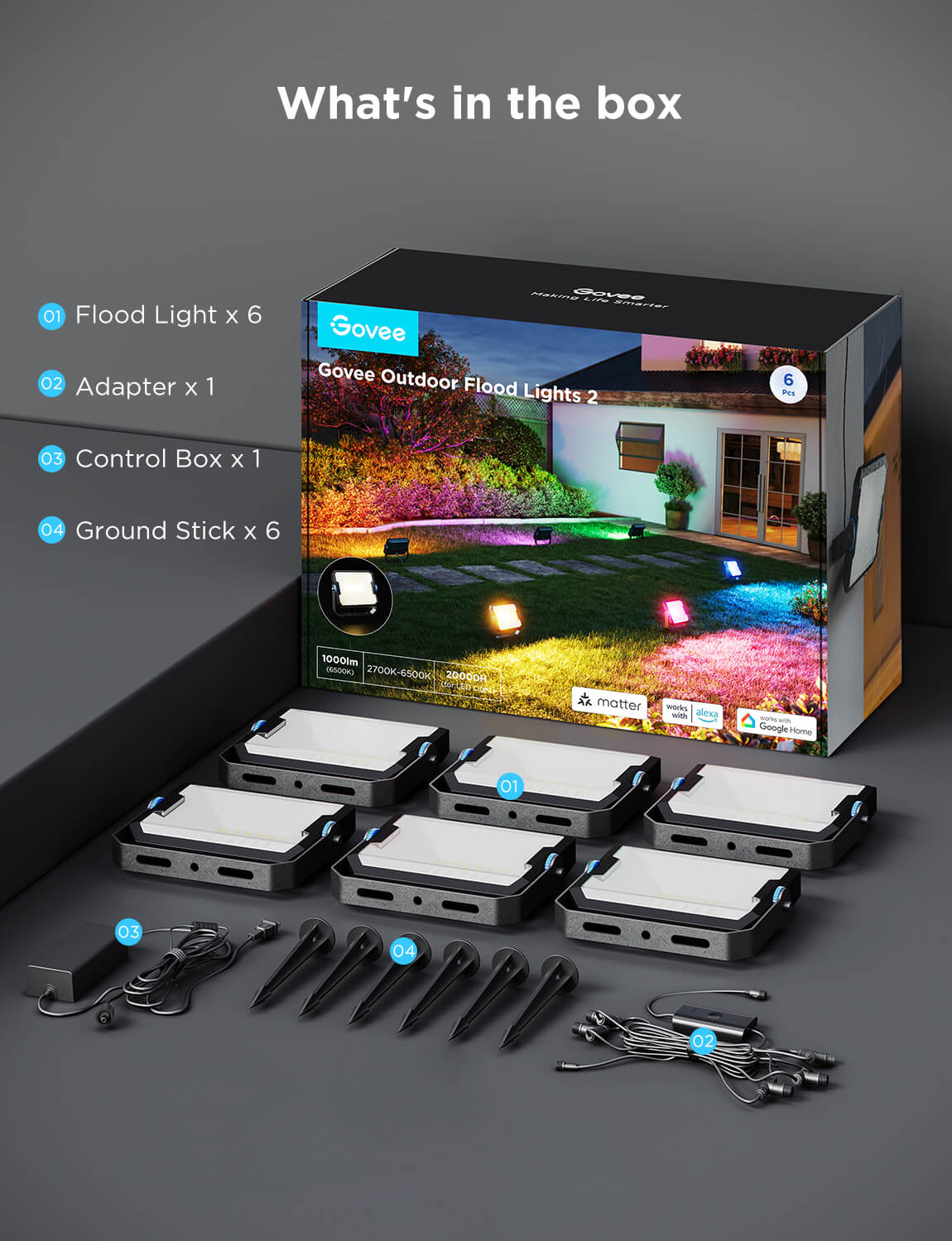 Refurbished Govee Outdoor Flood Lights 2