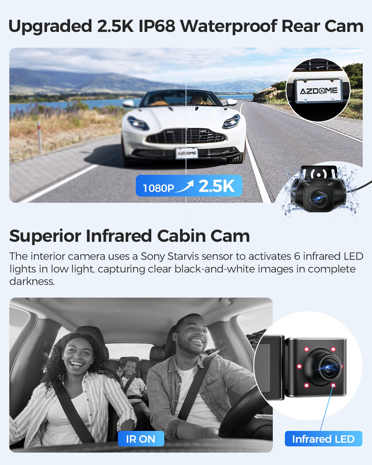 AZDOME M550 3CH Dash Cam 4K with 3.19" Screen IR Night Vision 24H Parking Mode
