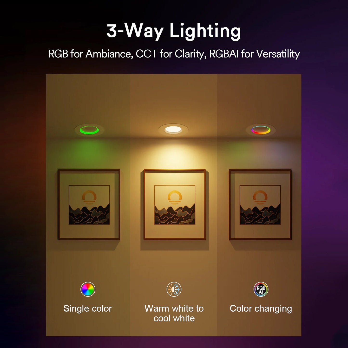 Lumary Smart Retrofit LED Recessed Lighting pro 6 Inch