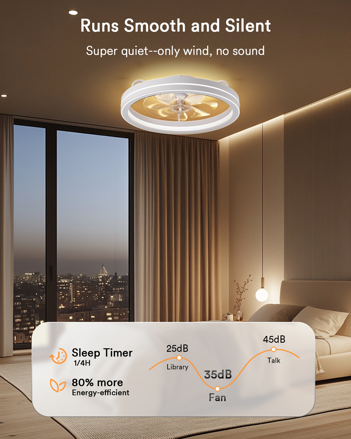 Lumary Smart LED Fan with Night Light