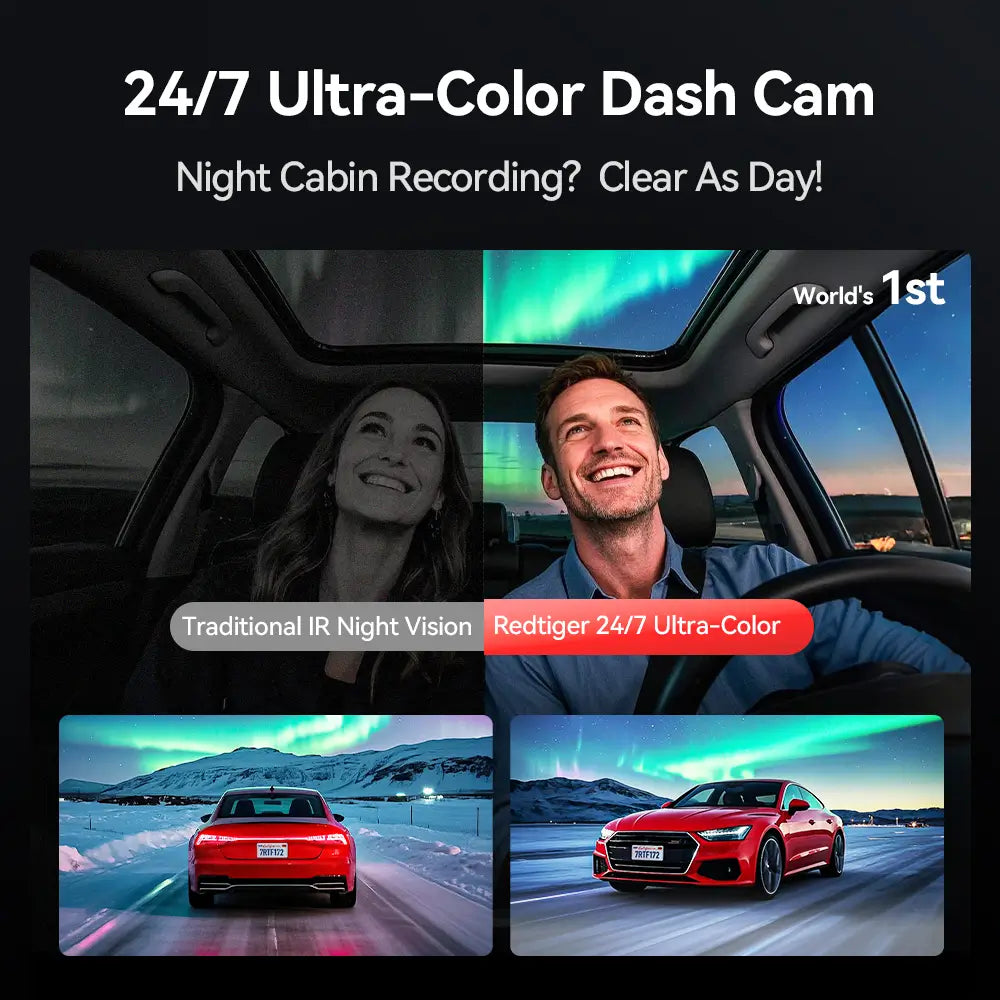 Redtiger F17Elite 3-Channel 4K+2.5K+1080P 24/7 Ultra-Color Wifi6 Dash Cam