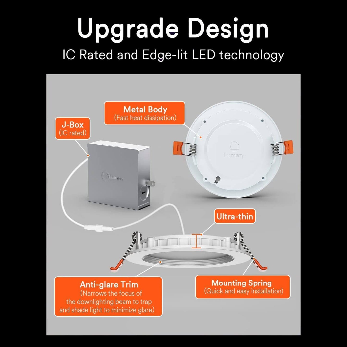 Lumary Wi-Fi Smart Ultra-Thin Baffle Trim Recessed Lighting 6inch 4PCS (With Remote Cotroller)
