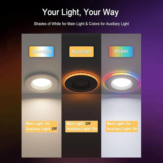 Lumary Smart RGBAI Can Light with Gradient Accent Night Light