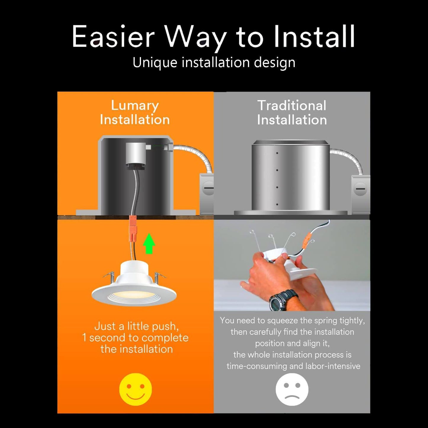 Lumary Smart Wi-Fi Recessed Lighting Fixtures Retrofit Downlights 6 inch 4PCS (With Remote Controller)