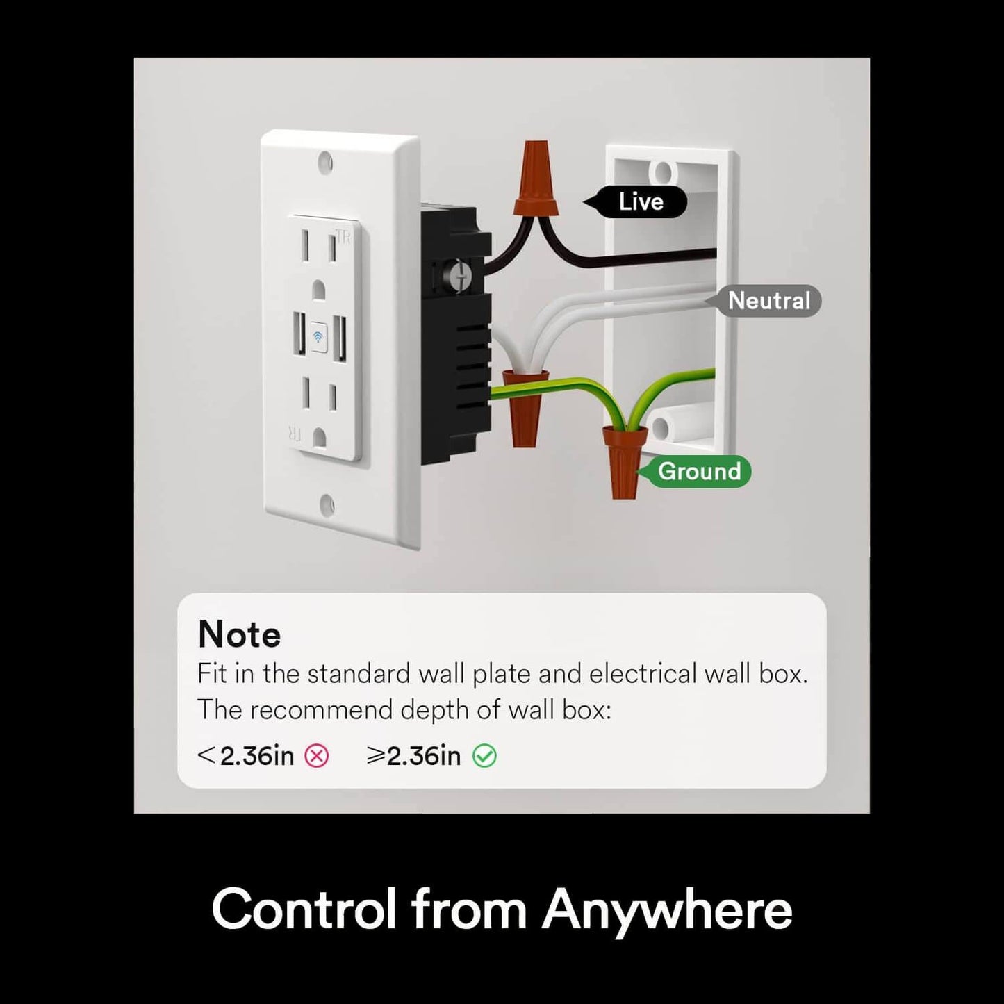 Lumary Smart Wi-Fi Outlet USB Fast Charger in Wall Works with Alexa & Google Assistant
