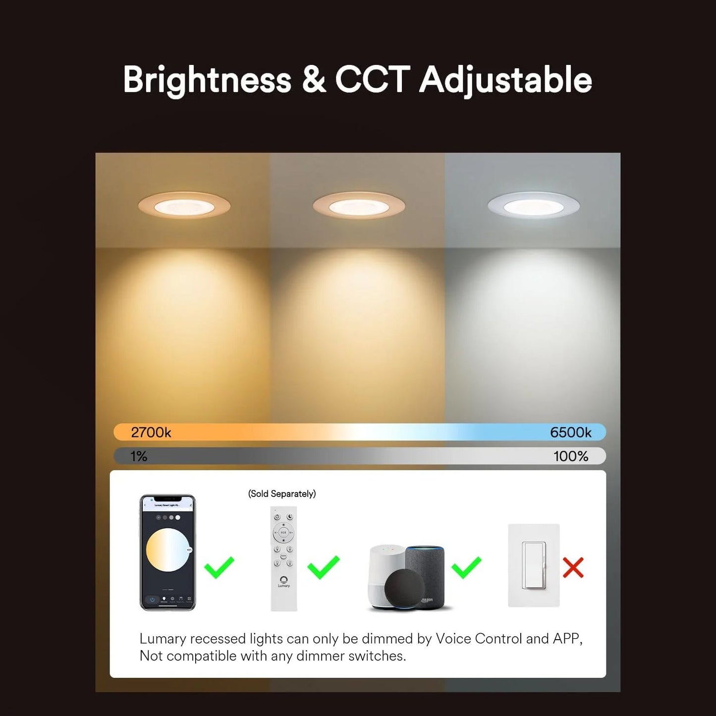 Lumary Wi-Fi Smart Canless Recessed Lighting 6 inch
