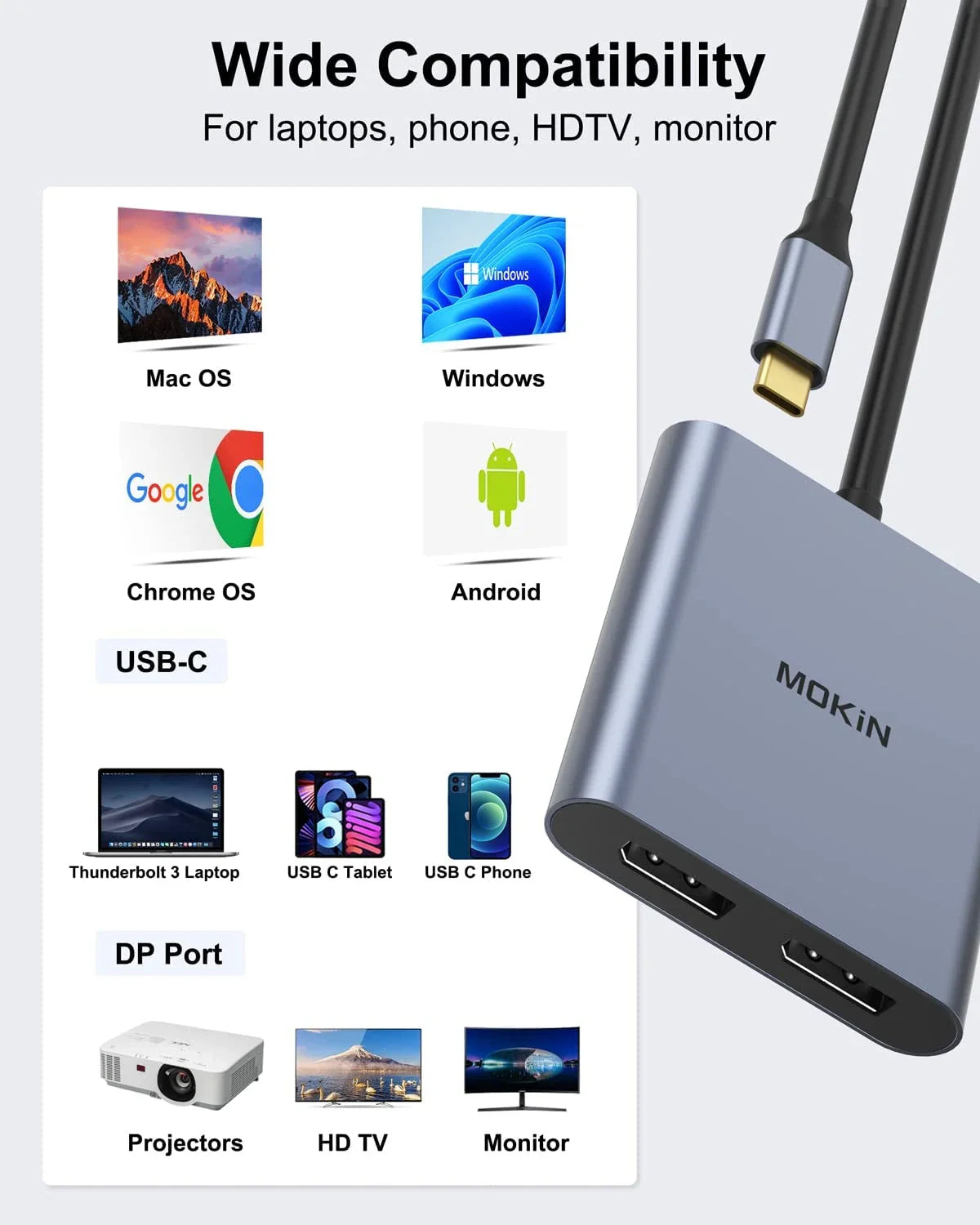 MOKiN USB-C to Dual DisplayPort Adapter