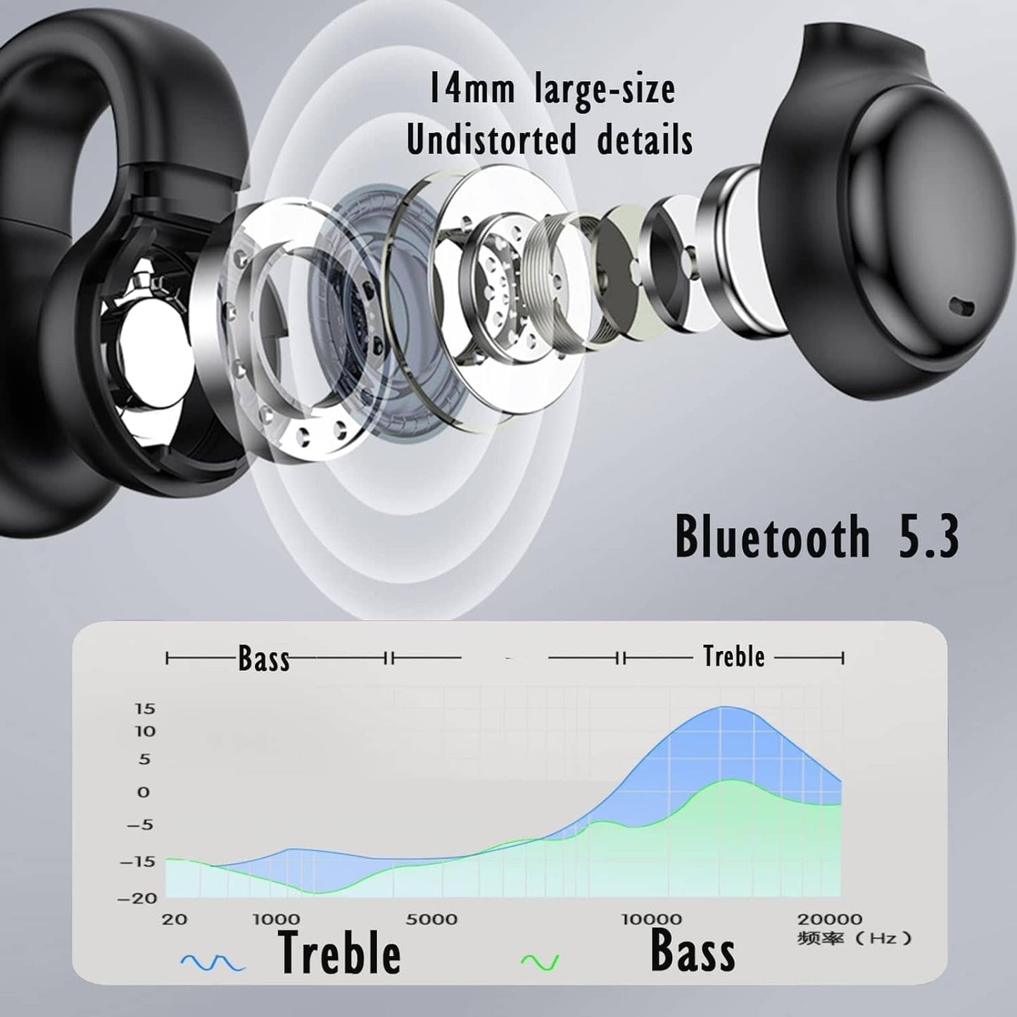 Wireless Bluetooth Ear Clip Air Bone Conduction Headphones Headset Earclip Earphones Induction Bone Conduction Earbuds Head Set Bone Conducting Clip On Headphones Open Ear Earbuds Clip On