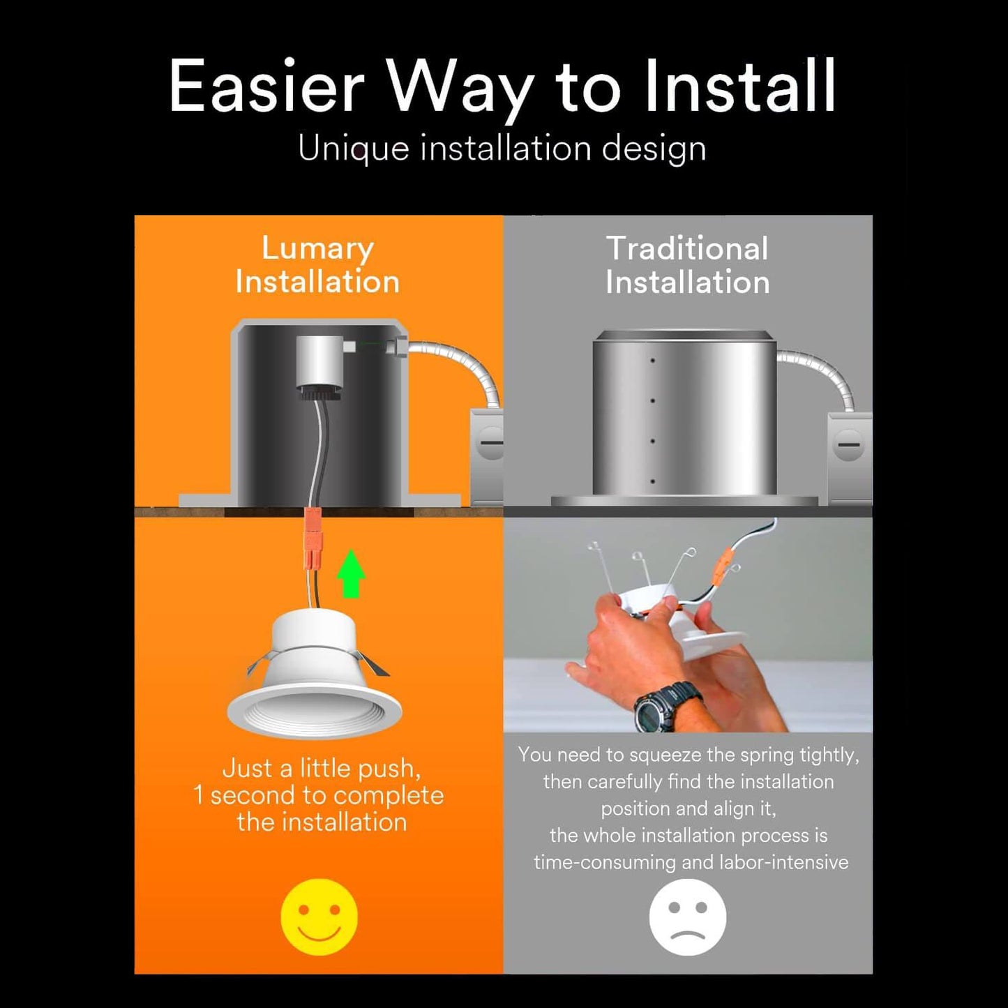 Lumary Wi-Fi Smart Recessed Can Light RGB LED Retrofit Downlight 4 inch